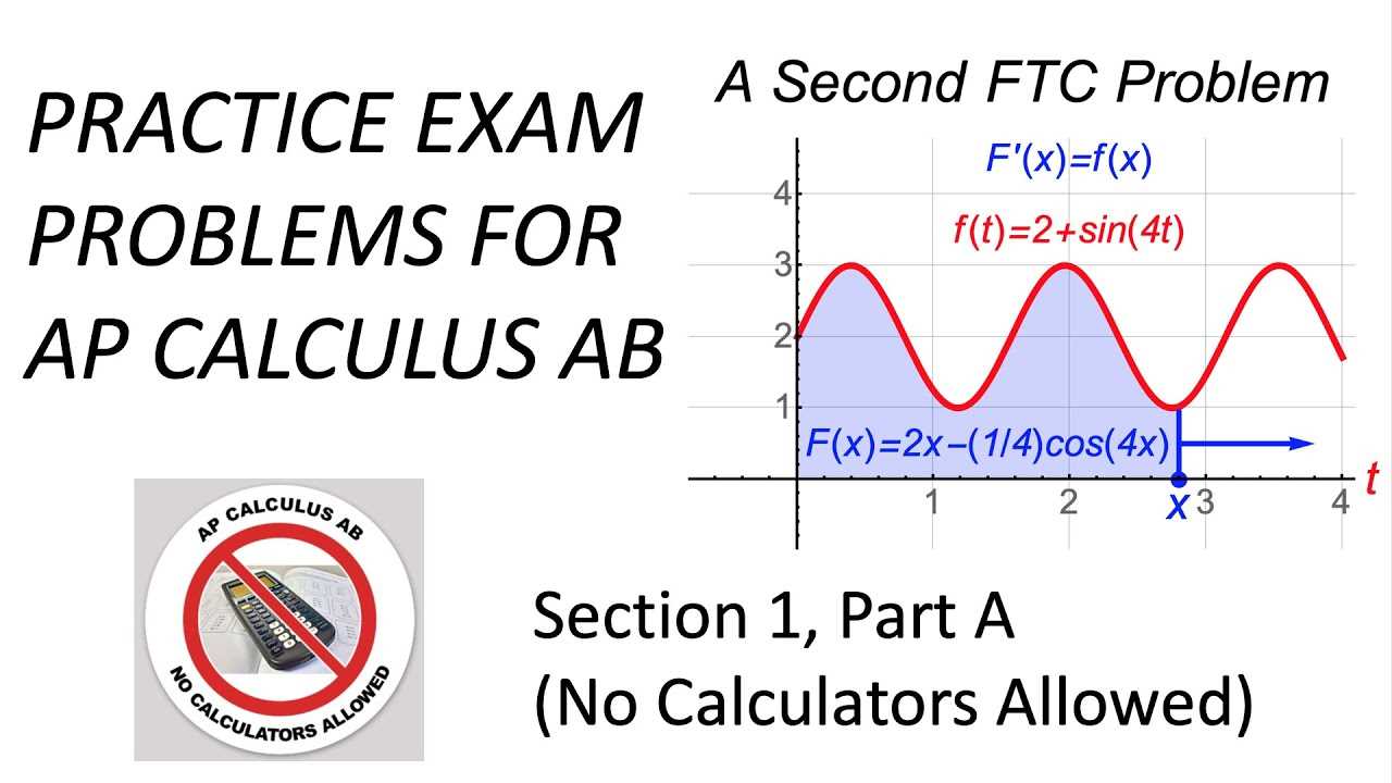 Understanding the Key Areas of Focus