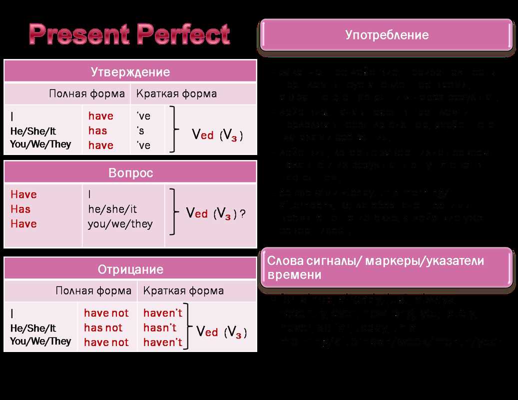 Understanding Verbal Statements