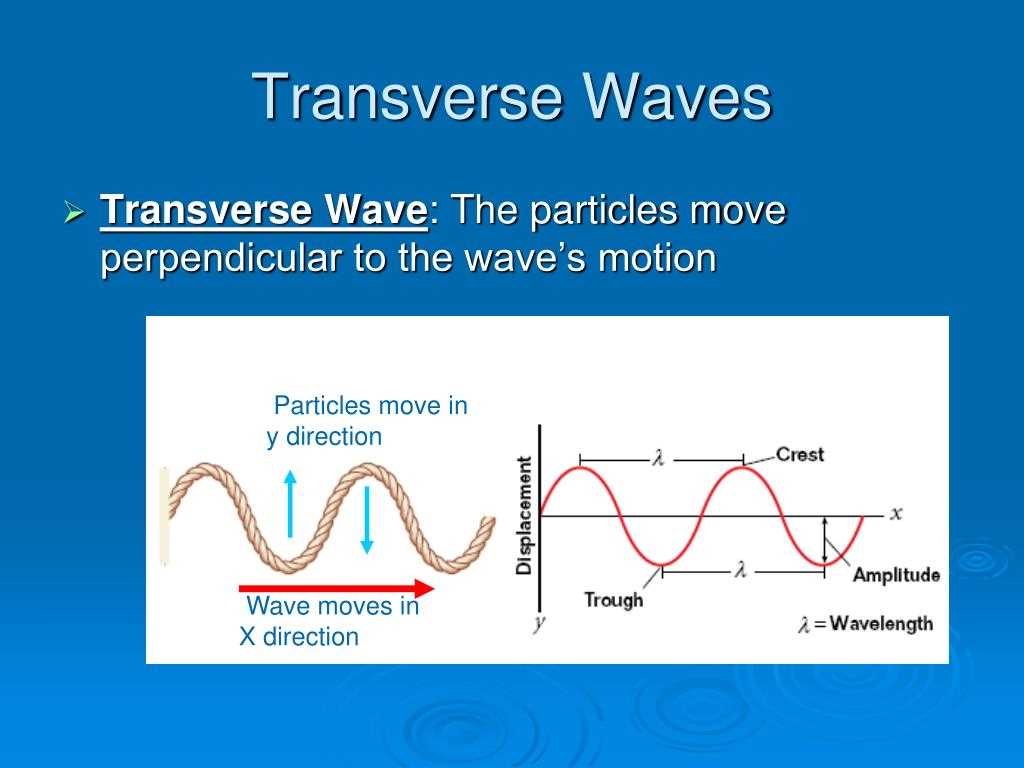 Applying Wave Principles