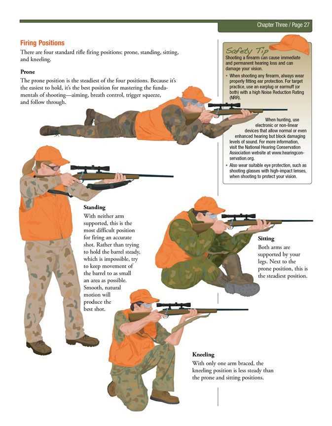 Hunter safety test answers