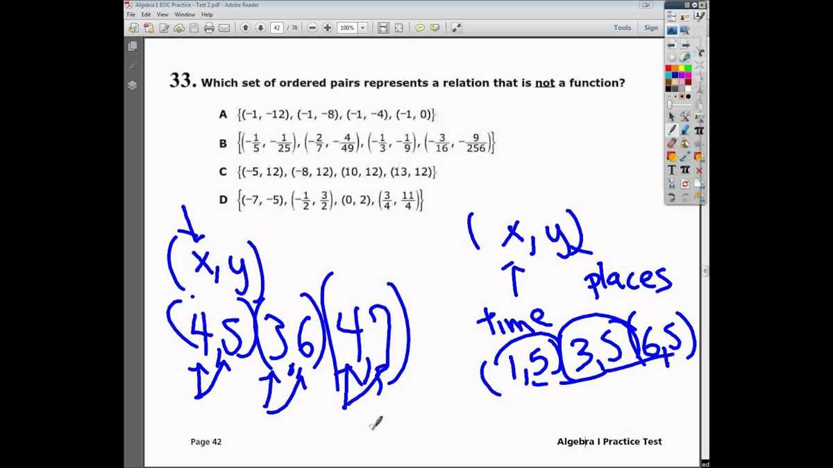 Importance of FSA Algebra 1 EOC Answer Key