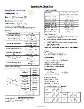 Quadrilaterals