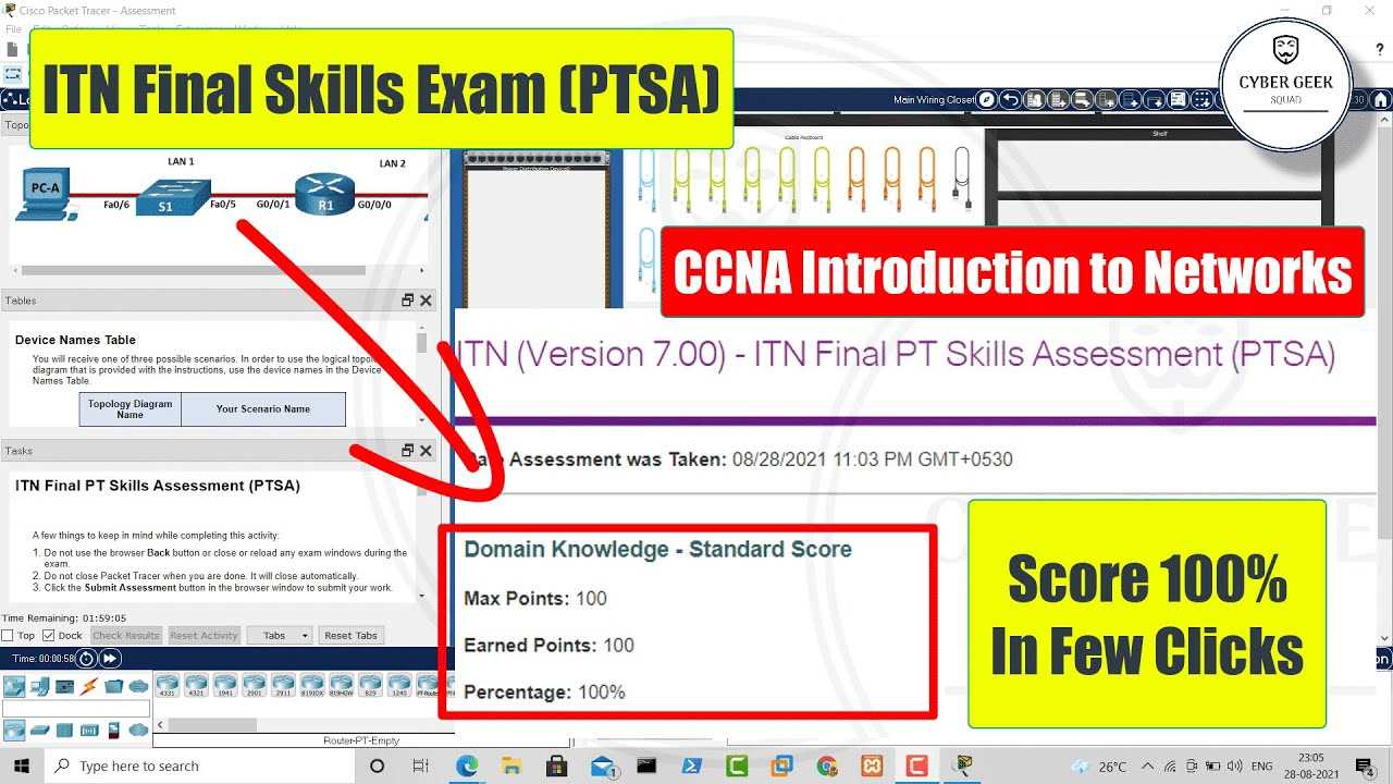 Ensa final exam answers