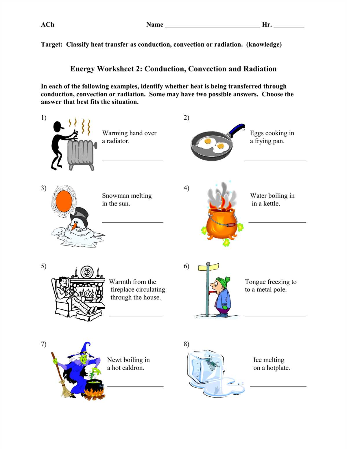 Thermal Conductivity: Understanding the Concept