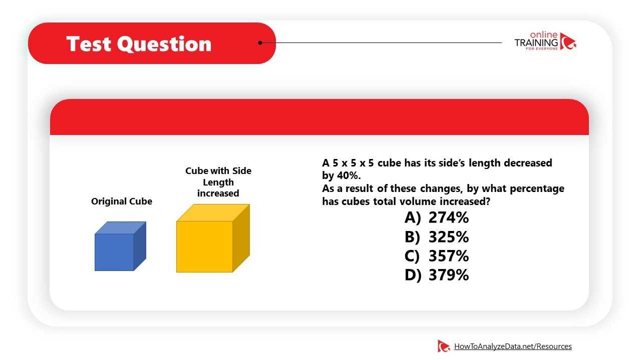 How to Prepare for AR Assessment Questions