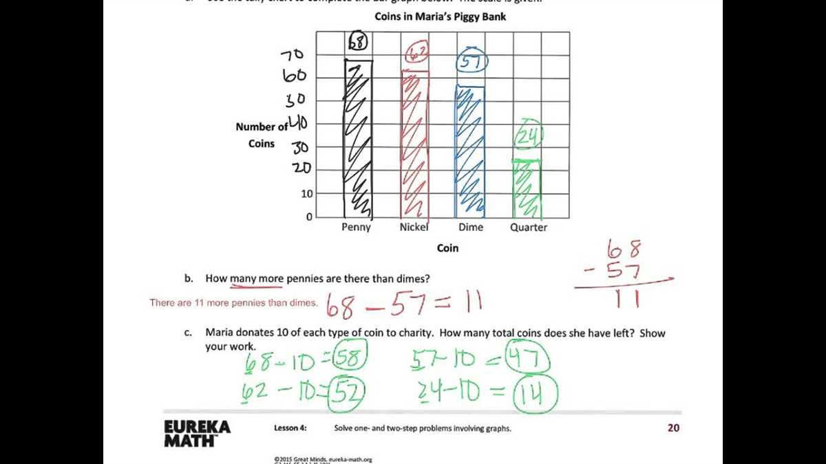 Hands on equations lesson 3 answer key