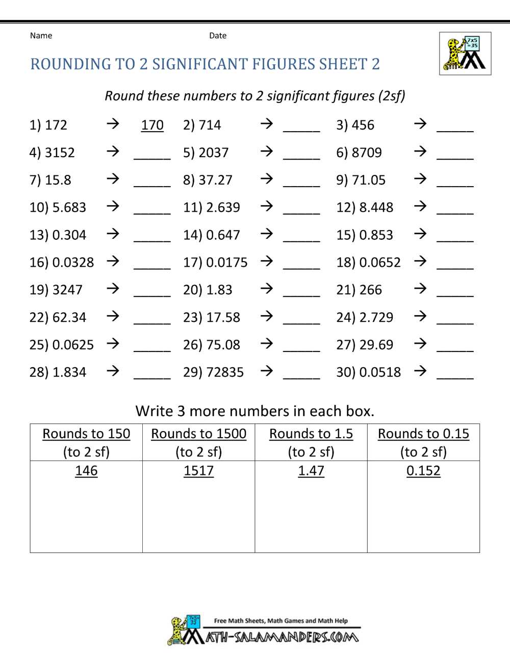 Significant figures practice worksheet with answers