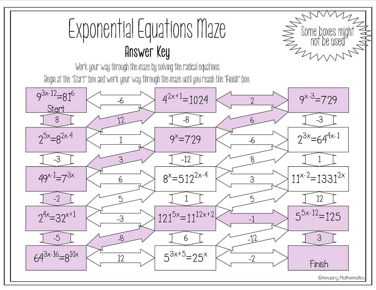 Solving Exponential Equations