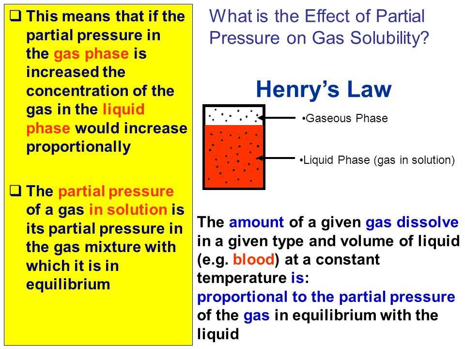 Common Partial Pressure Problems