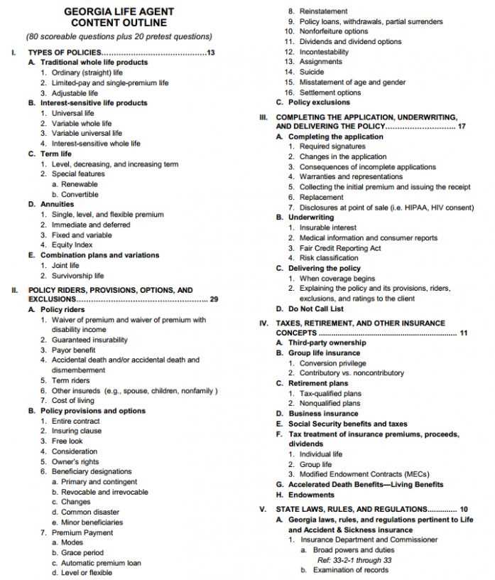 Understanding the Assessment Format