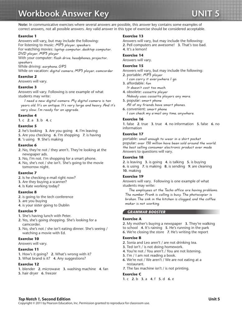 Imp activity answer key