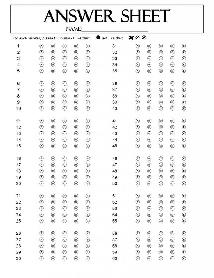 Sat exam answer sheet