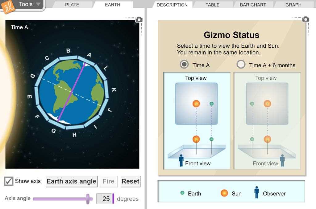 Gizmo answer key building pangaea