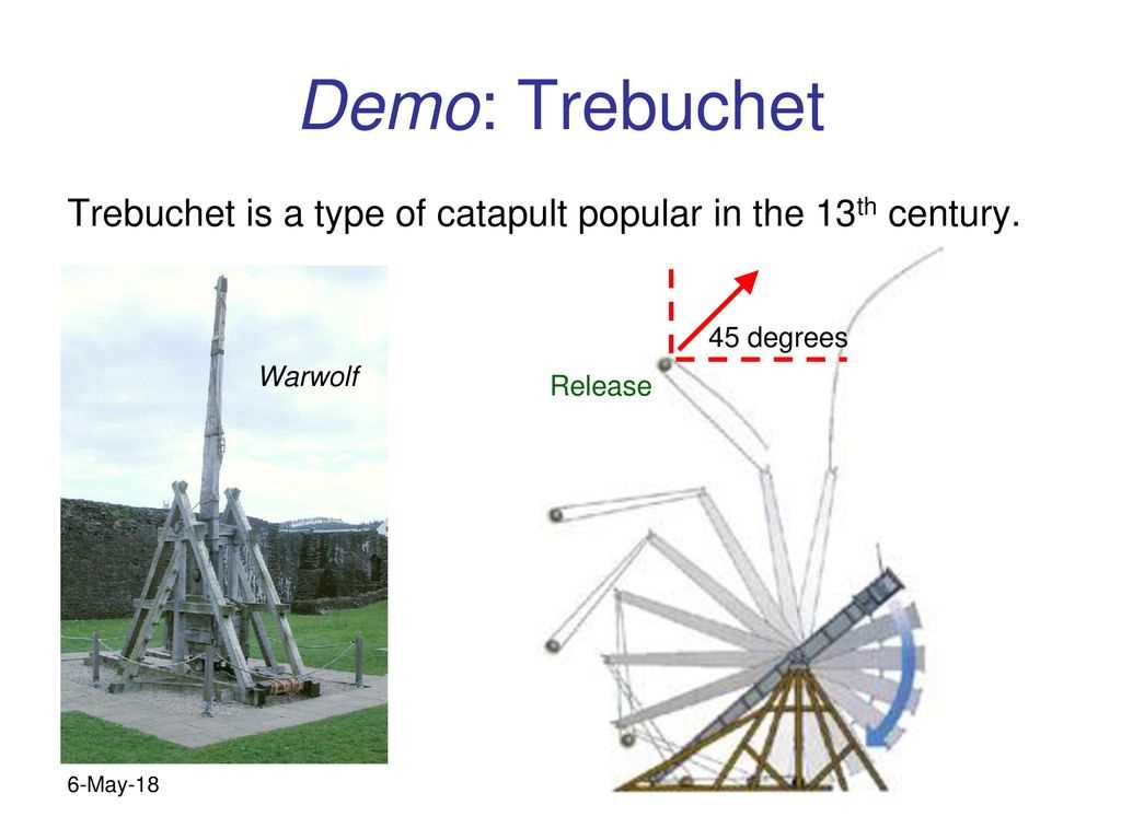 History of Trebuchets