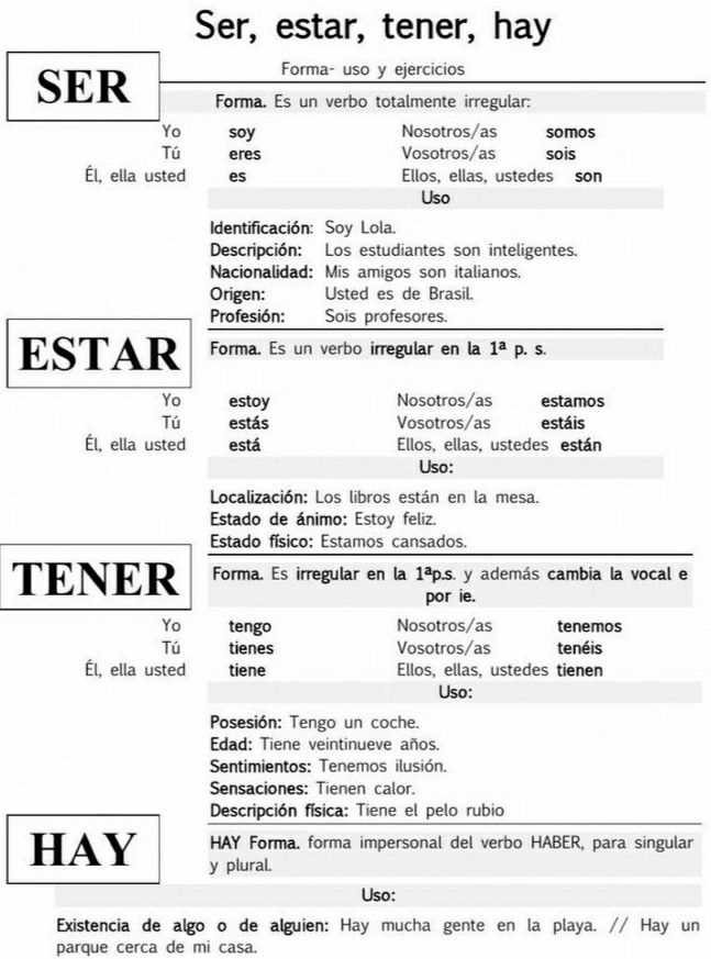 Ser vs estar: Common mistakes and how to avoid them