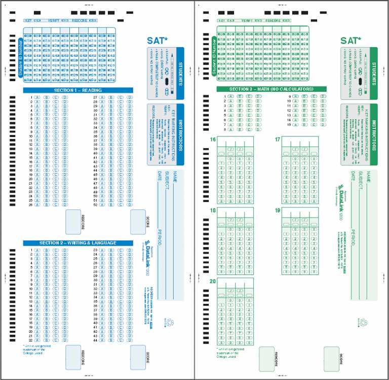 Understanding the Scoring Process