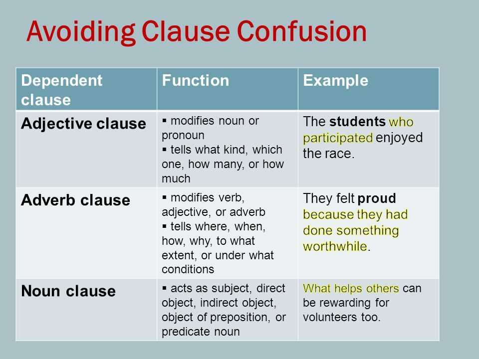 FAQ: Answer Key for Noun-Adjective Agreement