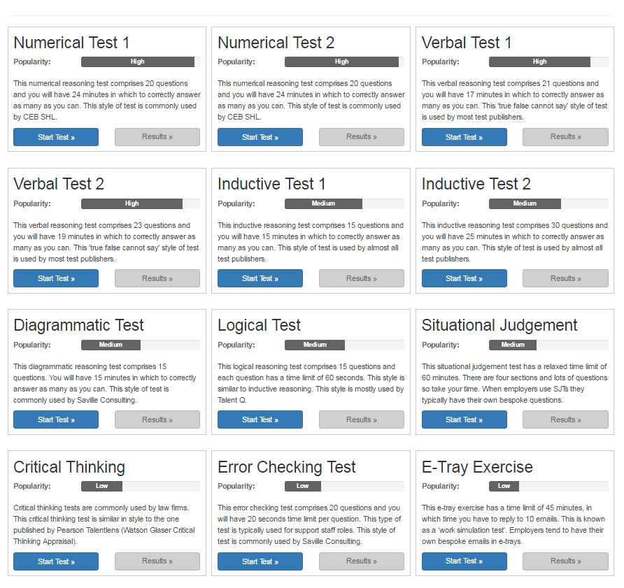 Overview of H & R Evaluation Process