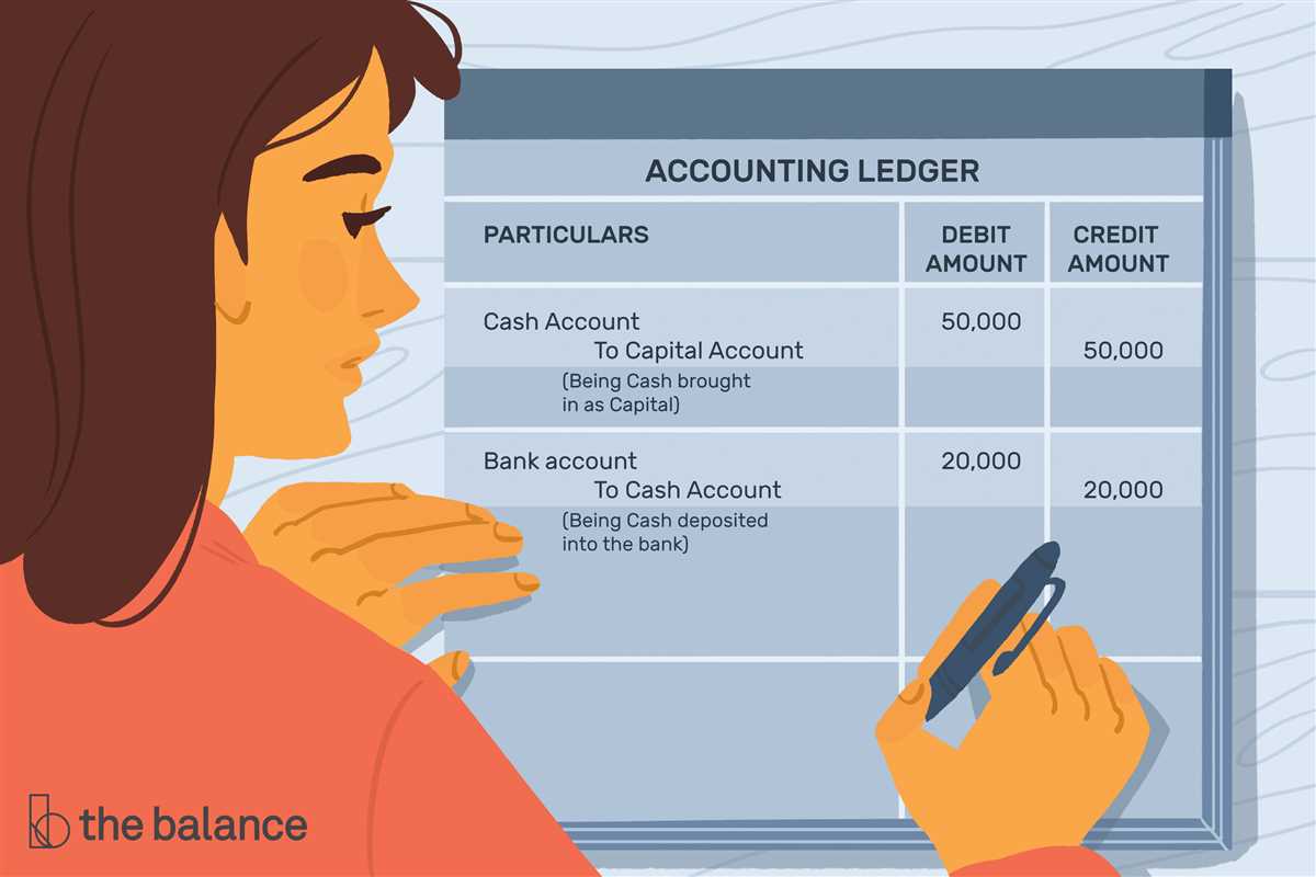 Cengagenow accounting answers