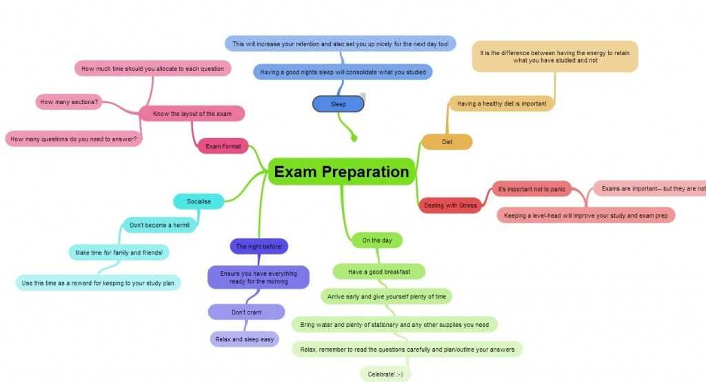 Aha exam answers