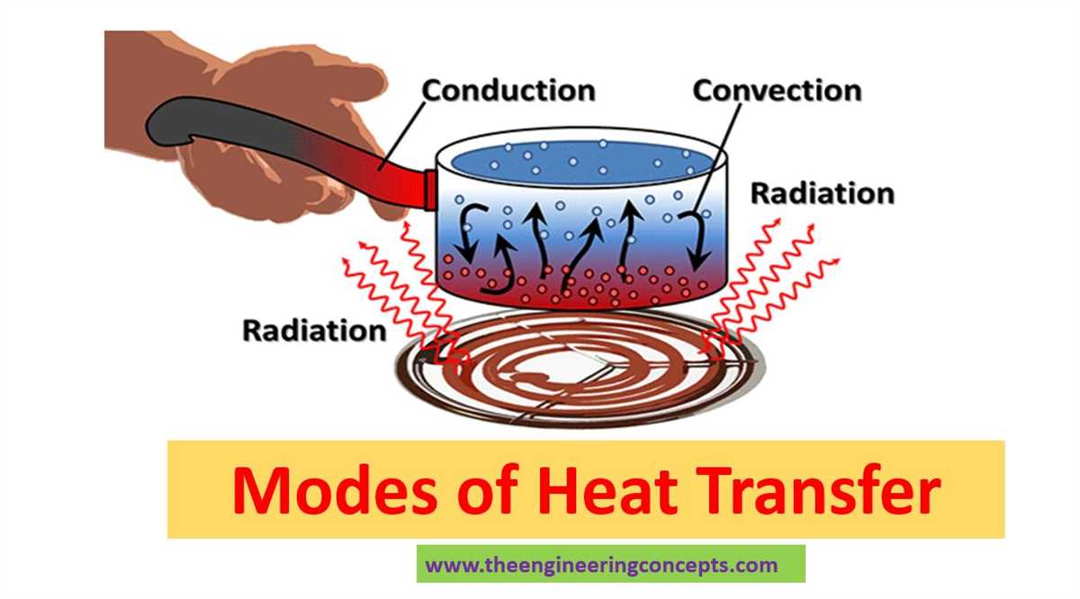 Heat transfer by conduction answer key