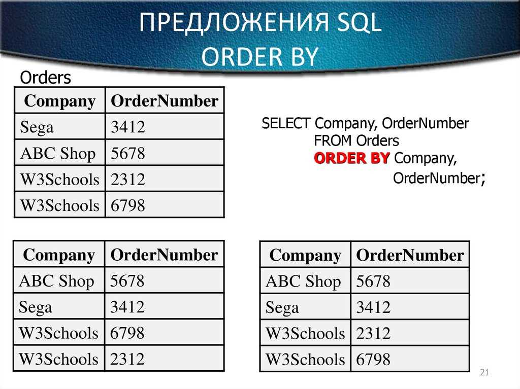 Asq csqp exam questions and answers