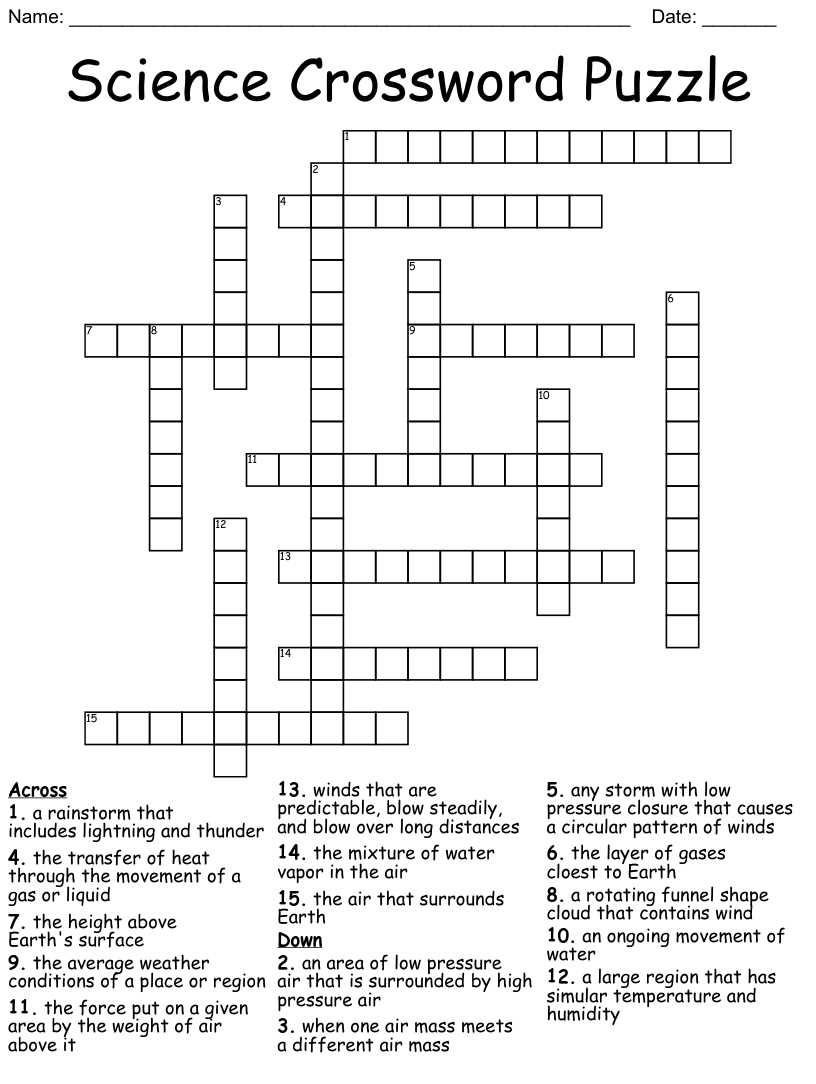 Benefits of Solving a Higher Education Test Crossword