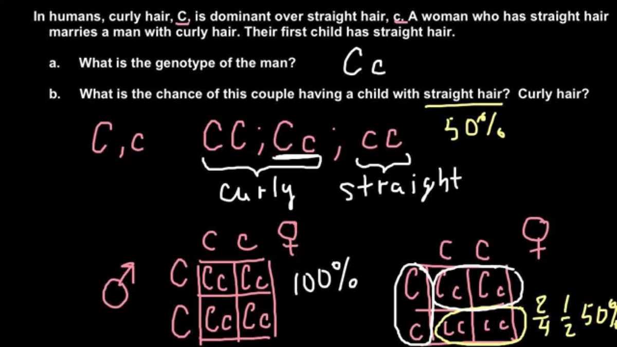 Exploring Non-Mendelian Inheritance