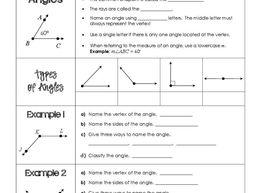 Slope and Rate of Change