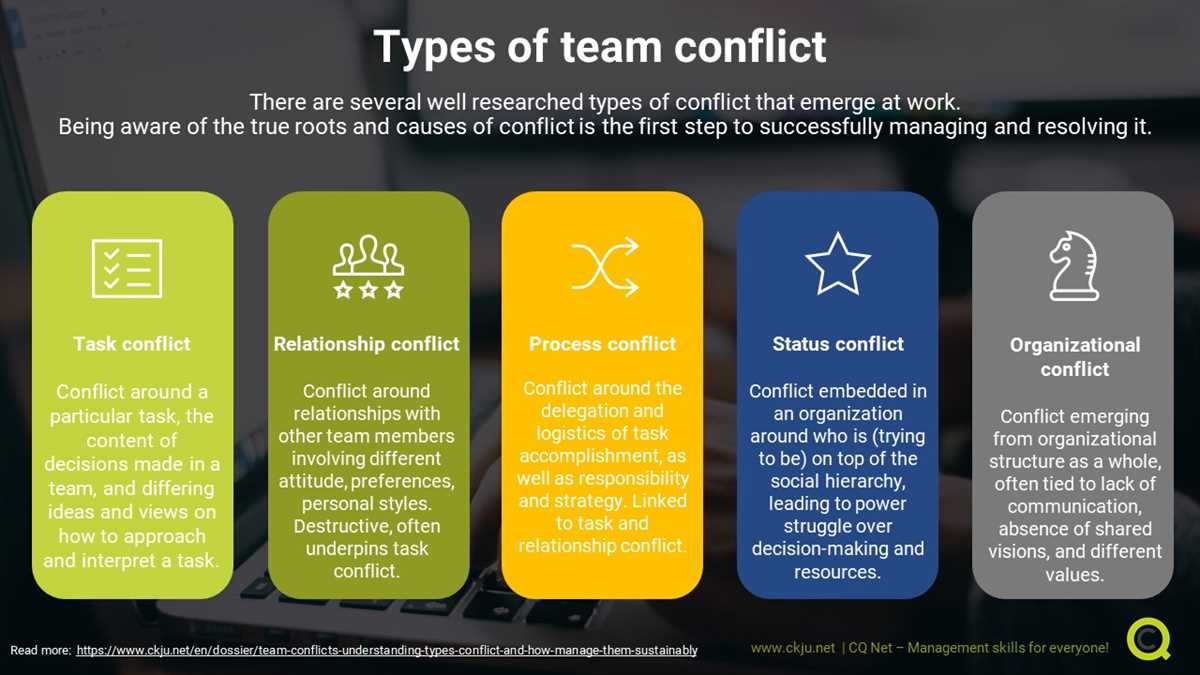 Icivics conflict and cooperation answer key