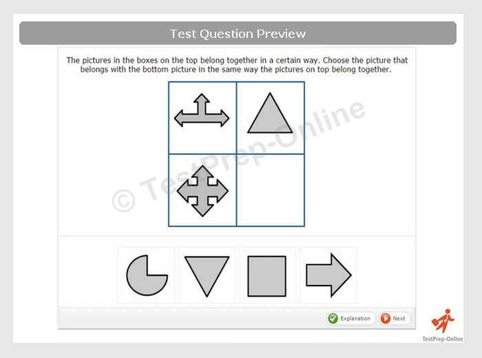 Understanding the ICU BKAT Format