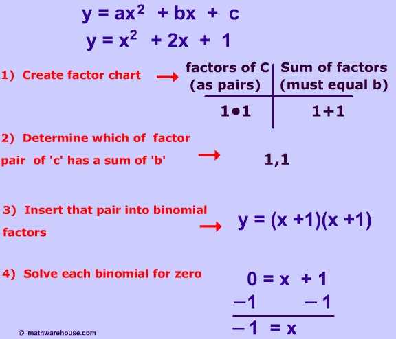 9-3 solving quadratic equations answer key