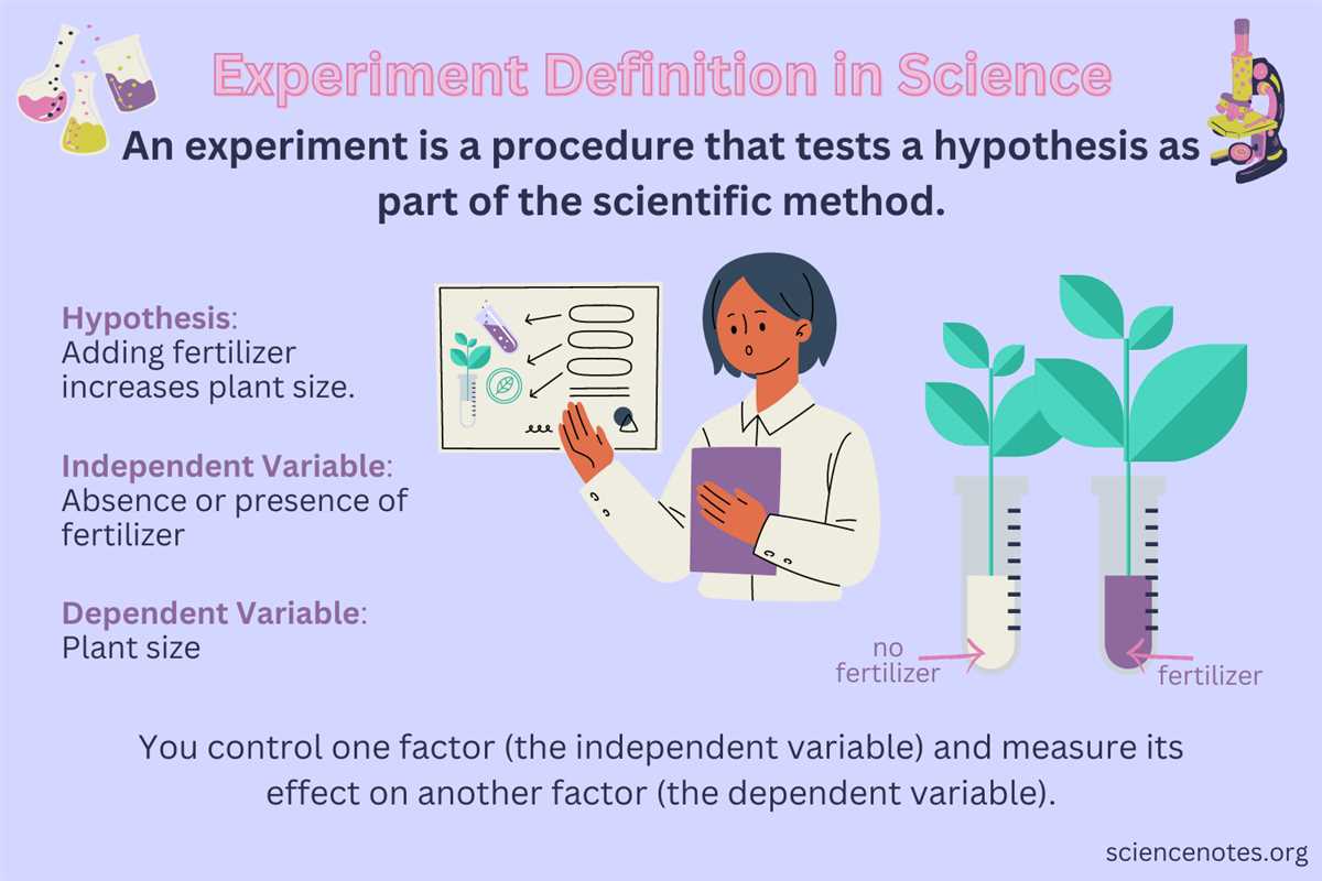 3. Variation in results