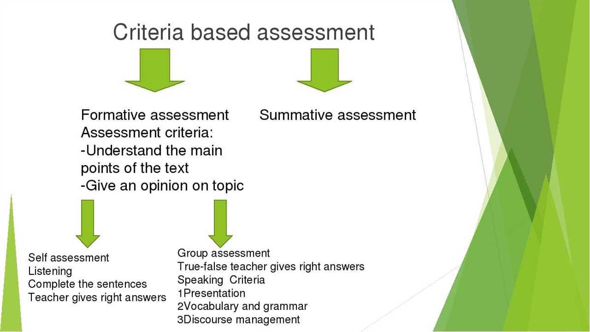 Interpersonal competence situational assessment answers