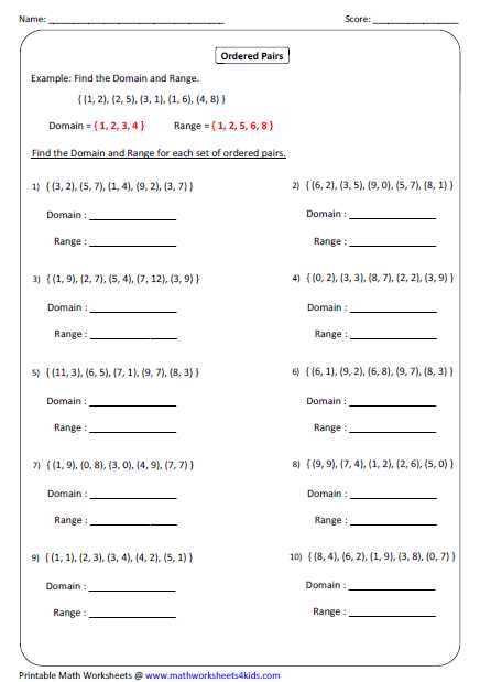 Introduction to functions worksheet answer key