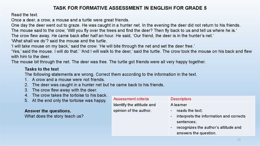 The Legal Implications of Using Reading Plus Answers