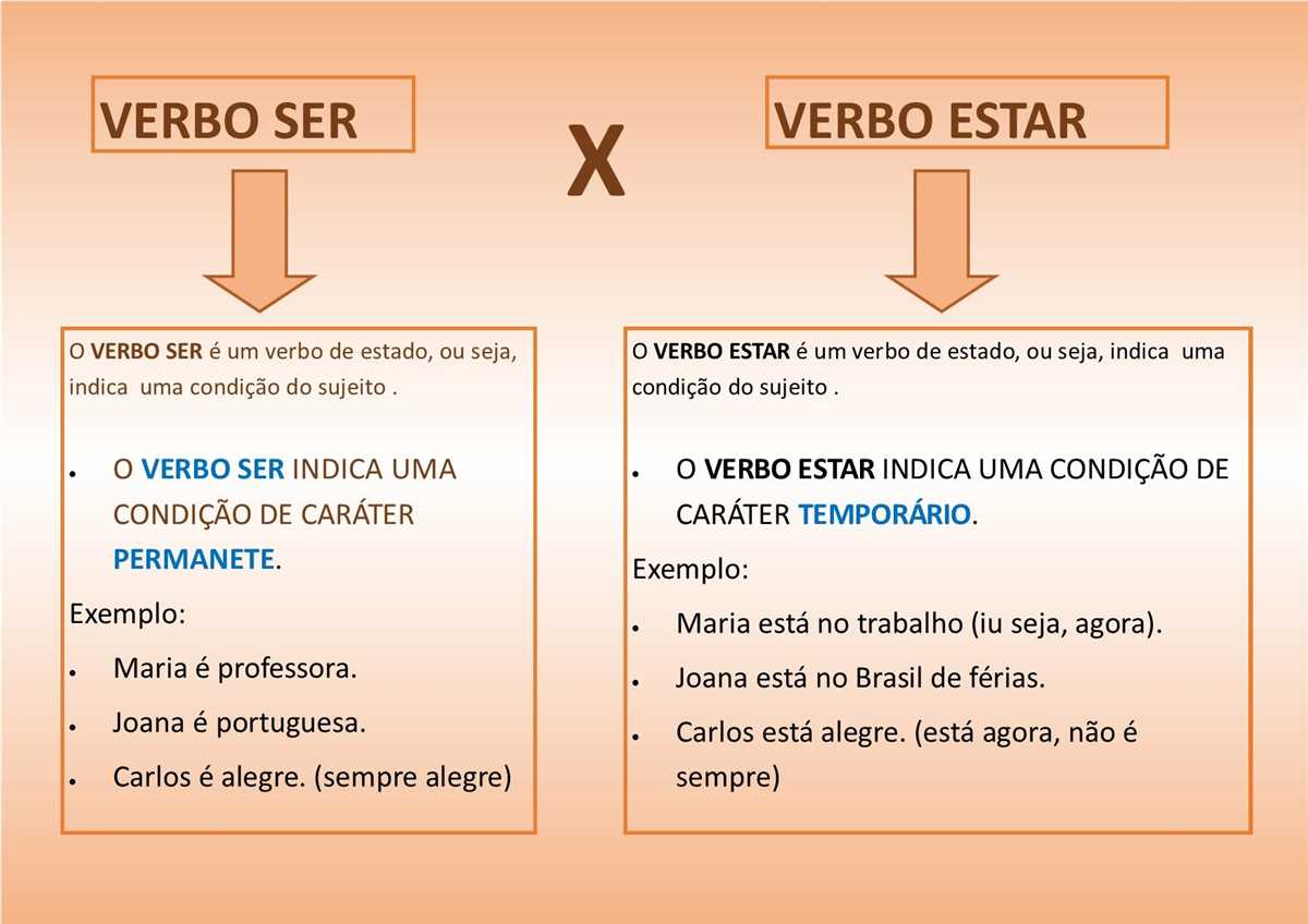 El verbo ser worksheet answer key