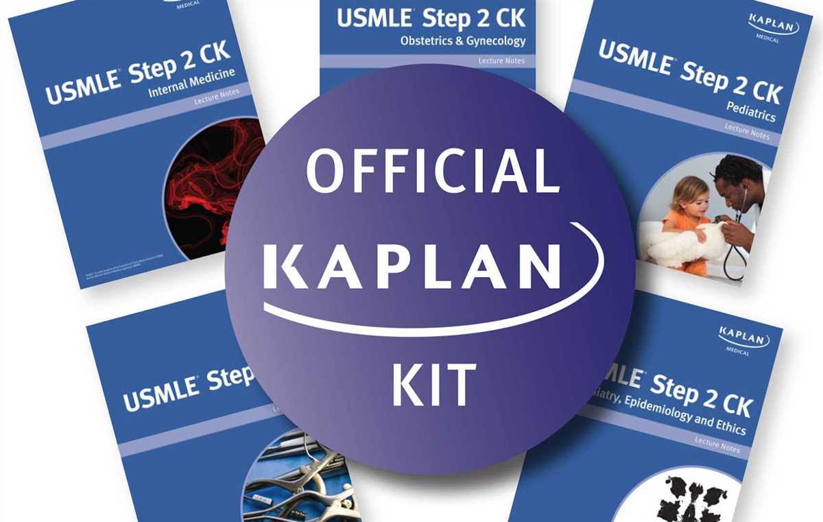 Kaplan Pharmacology Integrated Exam: A Comprehensive Guide to Success