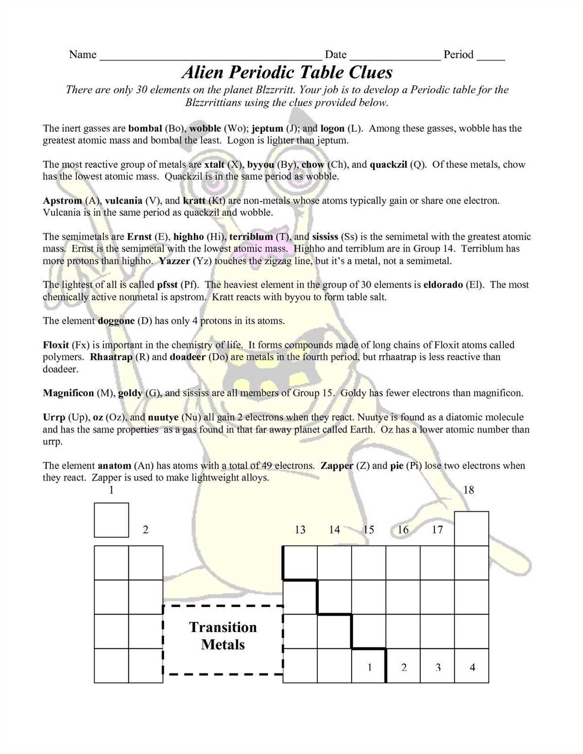 Analyzing Periodic Trends Worksheet Answers for Improved Problem-Solving