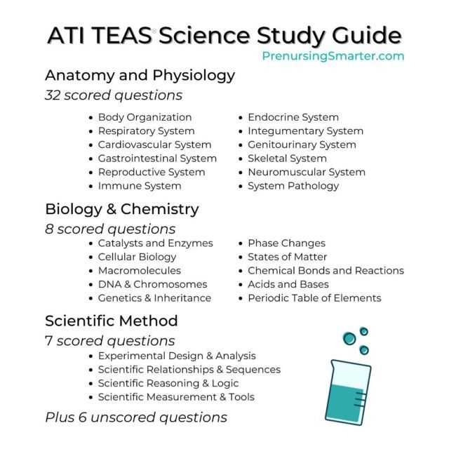 The Role of Knowledge in Medical Testing