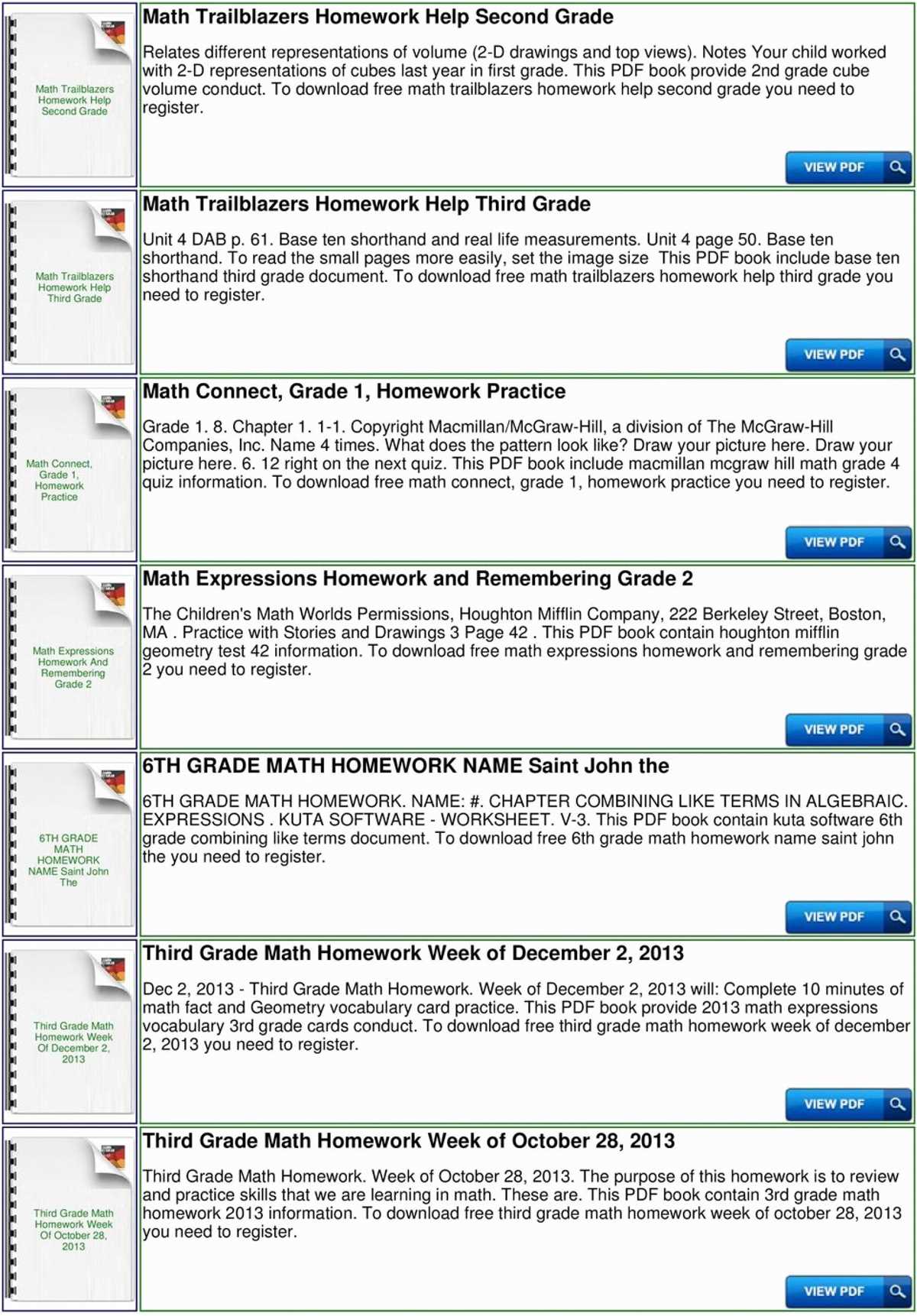 Understanding Directed Reading in Science