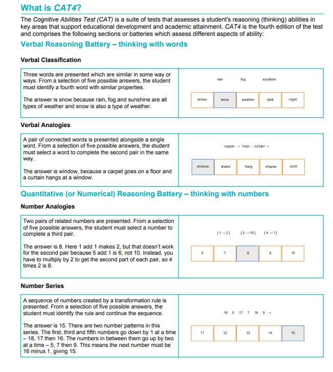 Steps to Take After Completing the Evaluation