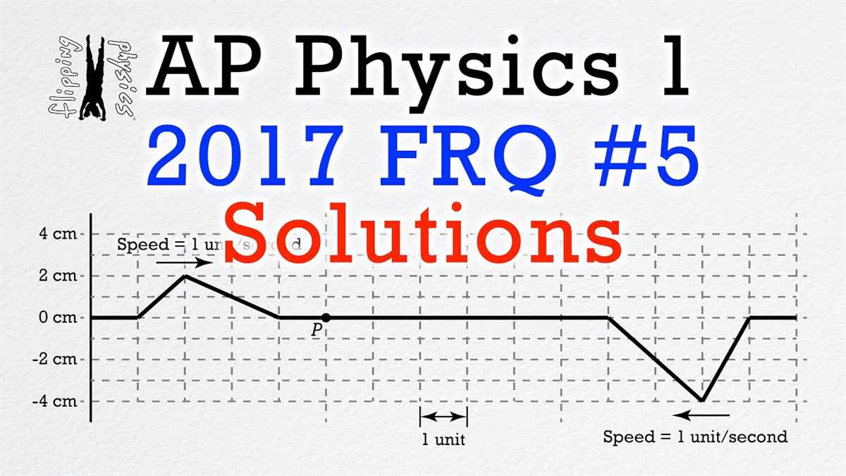 1984 ap physics c mechanics free response answers