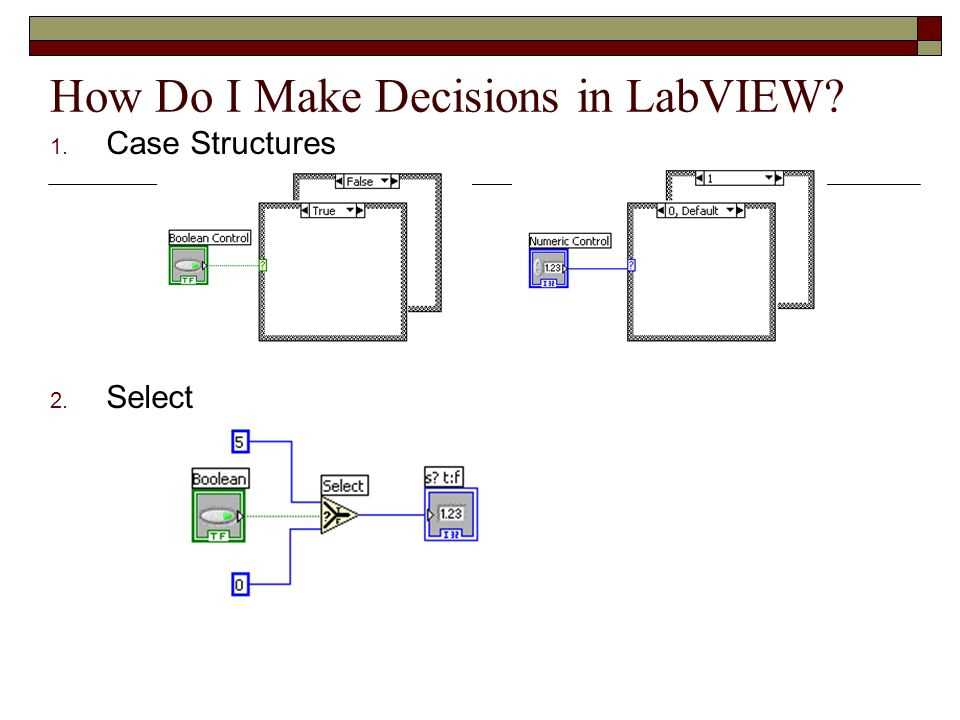 Labview unit test framework