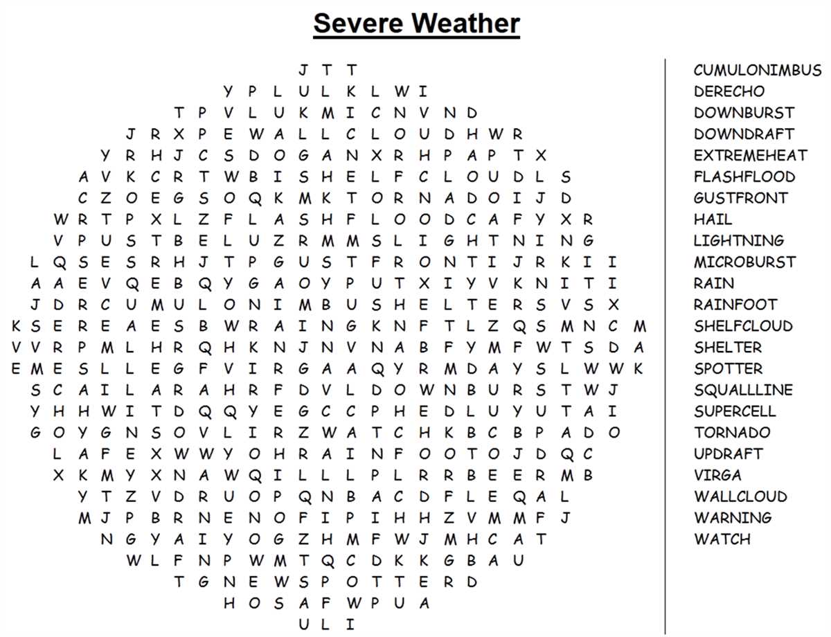 Why word search puzzles are popular