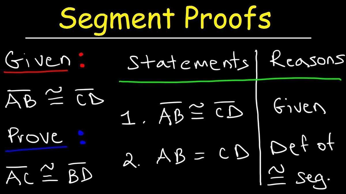 What Is Segment Addition?