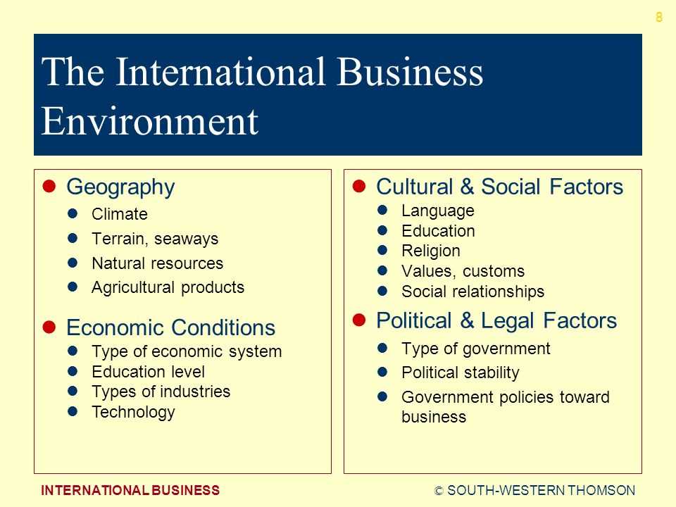 Overview of the Legal Environment of Business