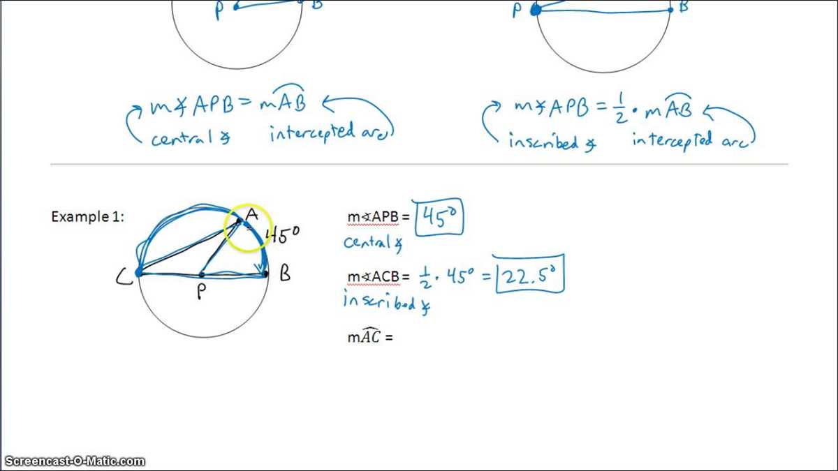 The Relationship Between Inscribed Angles and Central Angles