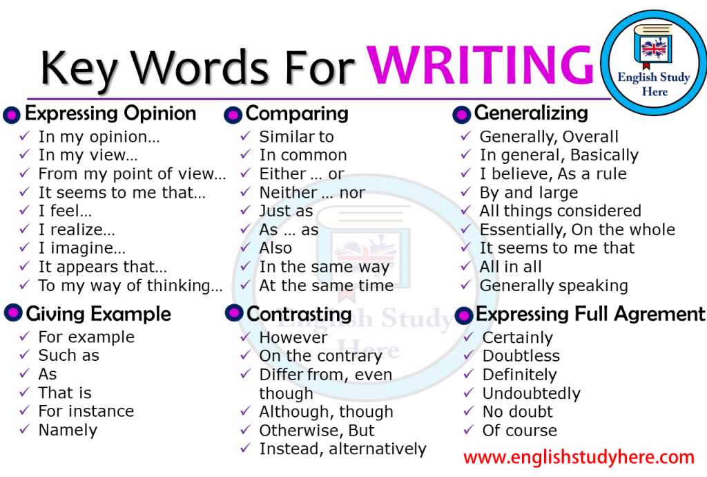 Key Strategies for Identifying Main Ideas