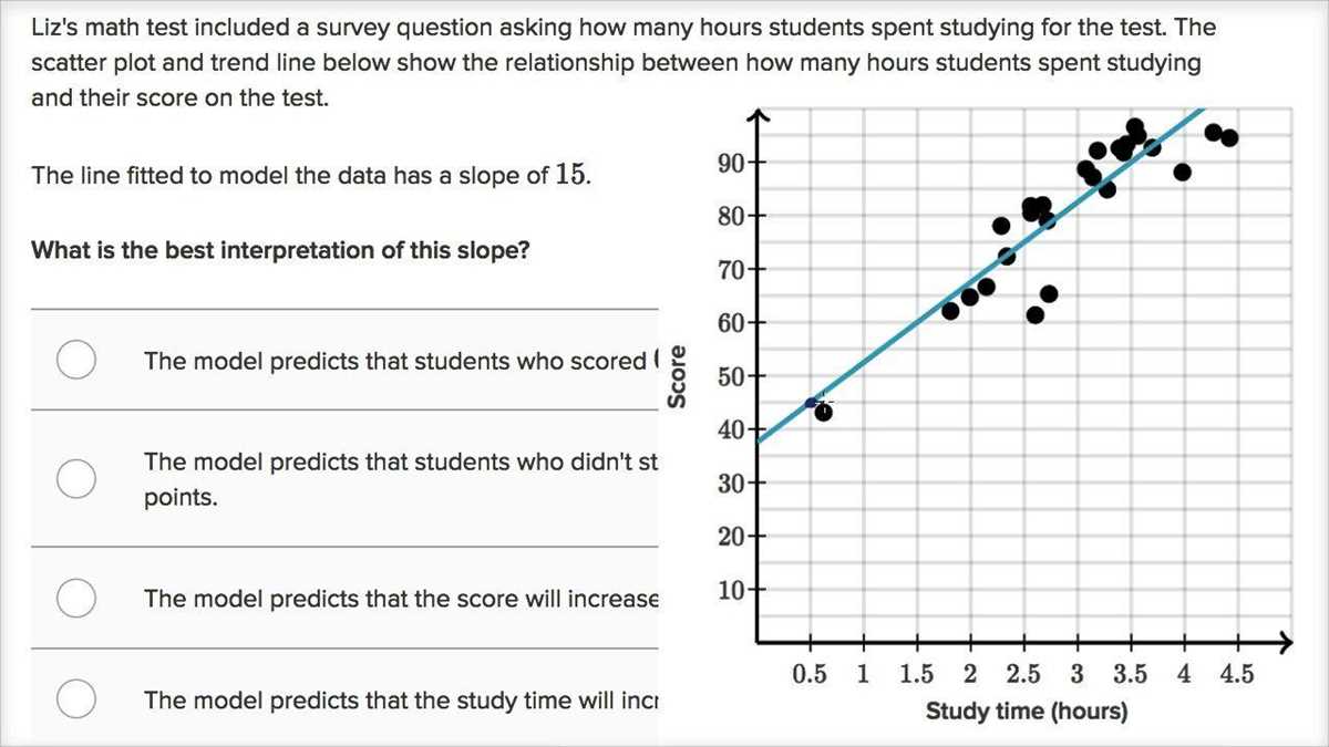 Linear regression worksheet 1 answer key